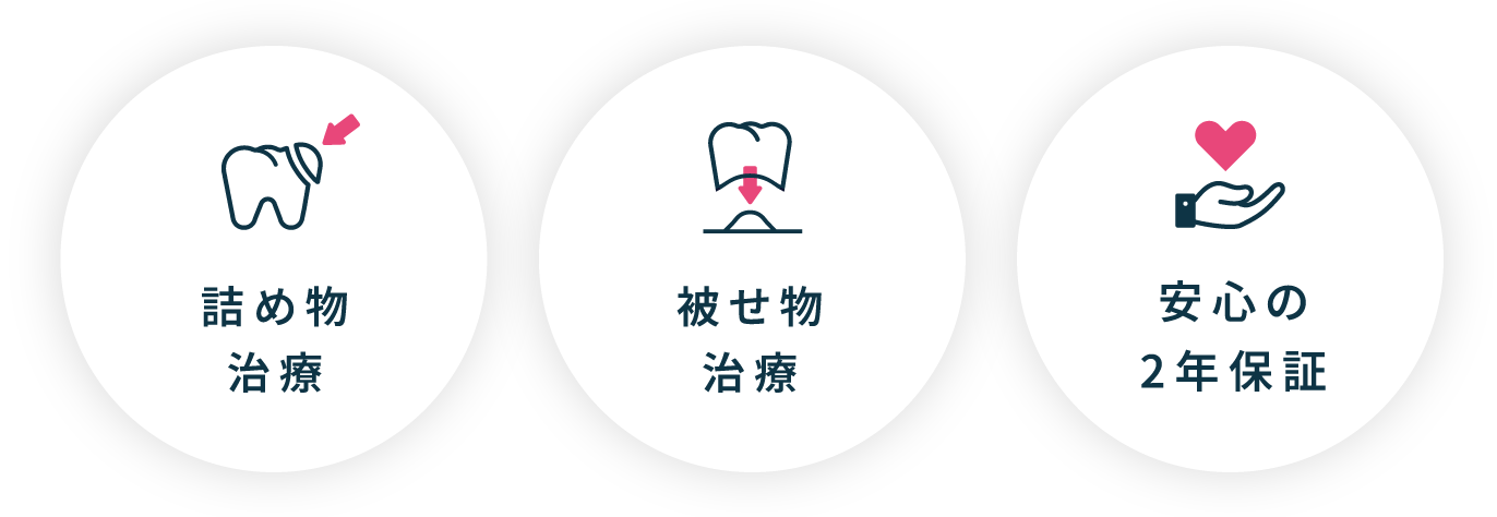 詰め物治療、被せ物治療、安心の2年保証